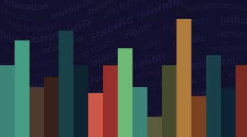 bar chart with bars in different colors and NHPI words in the background