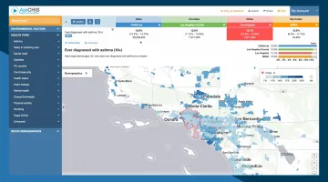 introduction-to-askchis-ne