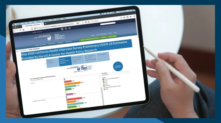 2020 California Health Interview Survey (CHIS) Preliminary COVID-19 Monthly Estimates Dashboard