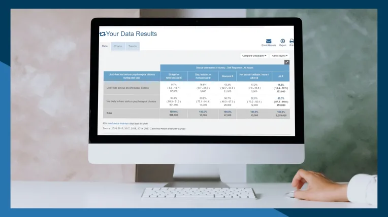 california-health-interview-survey-chis-advanced-data-user-training