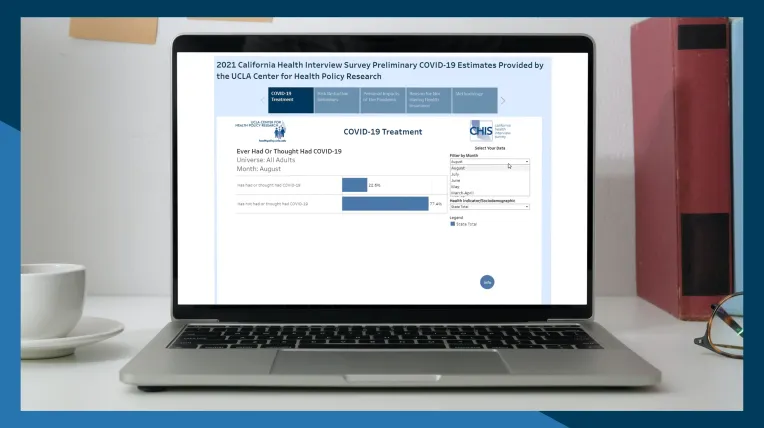 California Health Interview Survey (CHIS) Data User Training: December 9, 2021