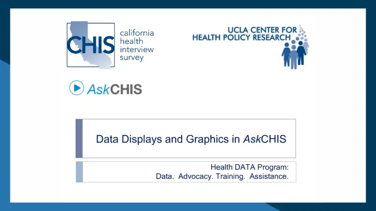 Creating-charts-and-graphs
