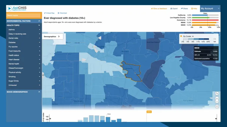 how-to-adjust-and-visualize-your-data
