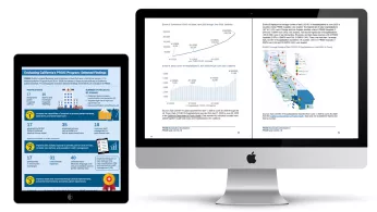 new-ucla-chpr-evaluation-shows-improved-outcomes-for-medi-cal-patients-under-a-demonstration-program-for-public-hospitals