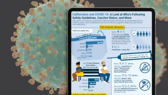 masking-up-early-chis-2021-data-estimates-show-how-californians