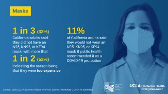 June CHIS Preliminary Dashboard