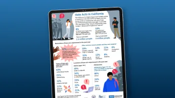 Hate incident infographic on an iPad.